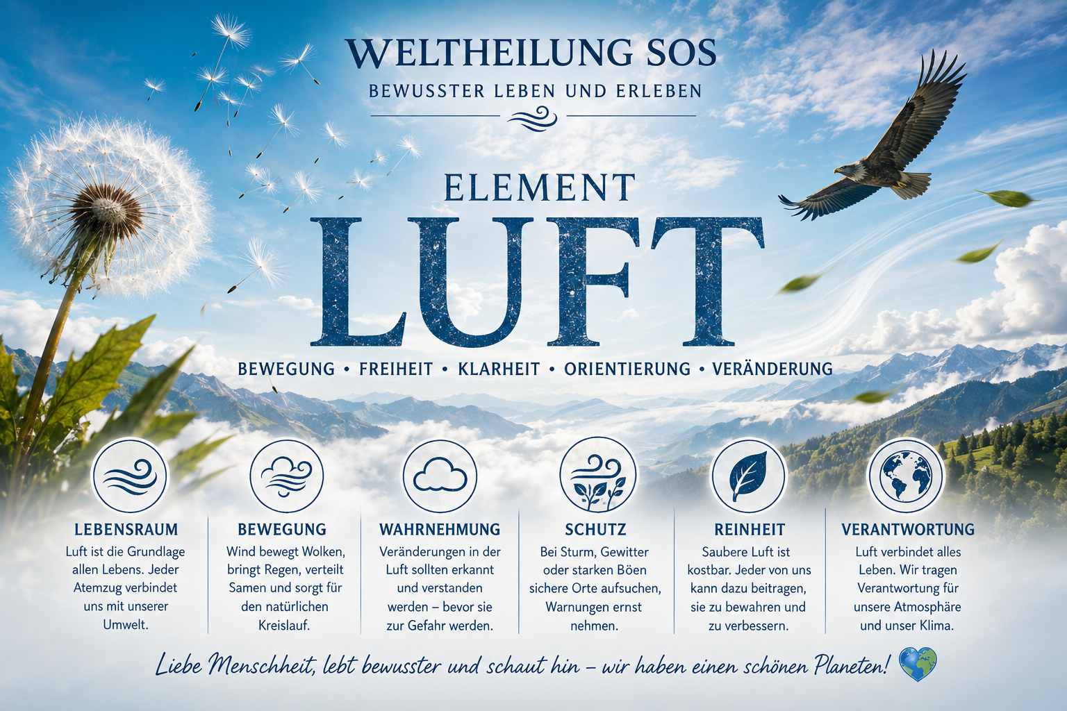 Grafik zum Element Luft mit fliegendem Adler, Pusteblumensamen, Wolken, Bergen und den Begriffen Freiheit und Klarheit.